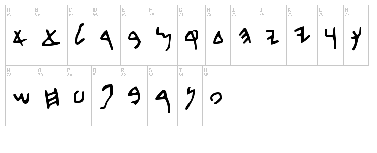 Beth David font map